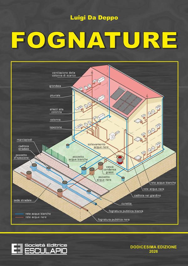 DA DEPPO - Fognature