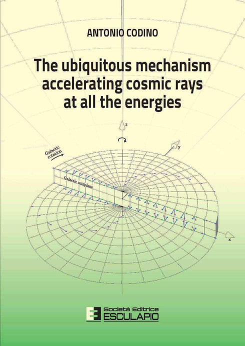 CODINO - The ubiquitous mechanism accelerating cosmic rays at all the energies