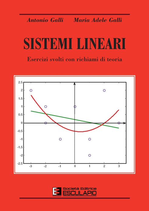 Galli Galli - Sistemi Lineari esercizi con richiami di teoria