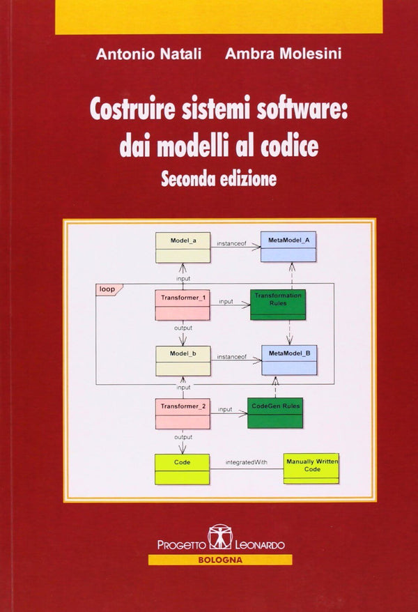 NATALI Molesini - Costruire sistemi software. Dai modelli al codice