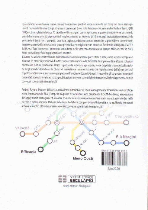 PAYARO - Lean Management. Cose Mai Dette