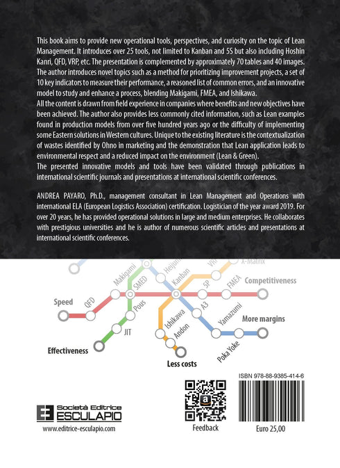 PAYARO - Lean Management: Things never said