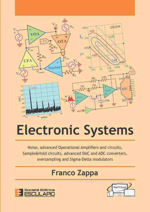 ZAPPA - Electronic Systems